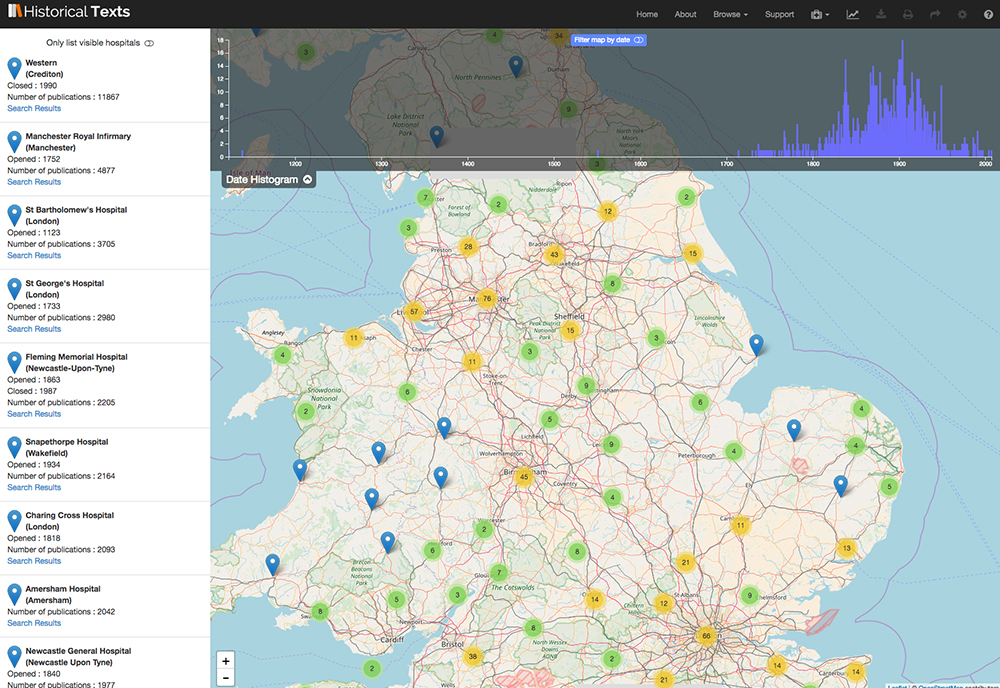 Data Visualisations For Medical Research image